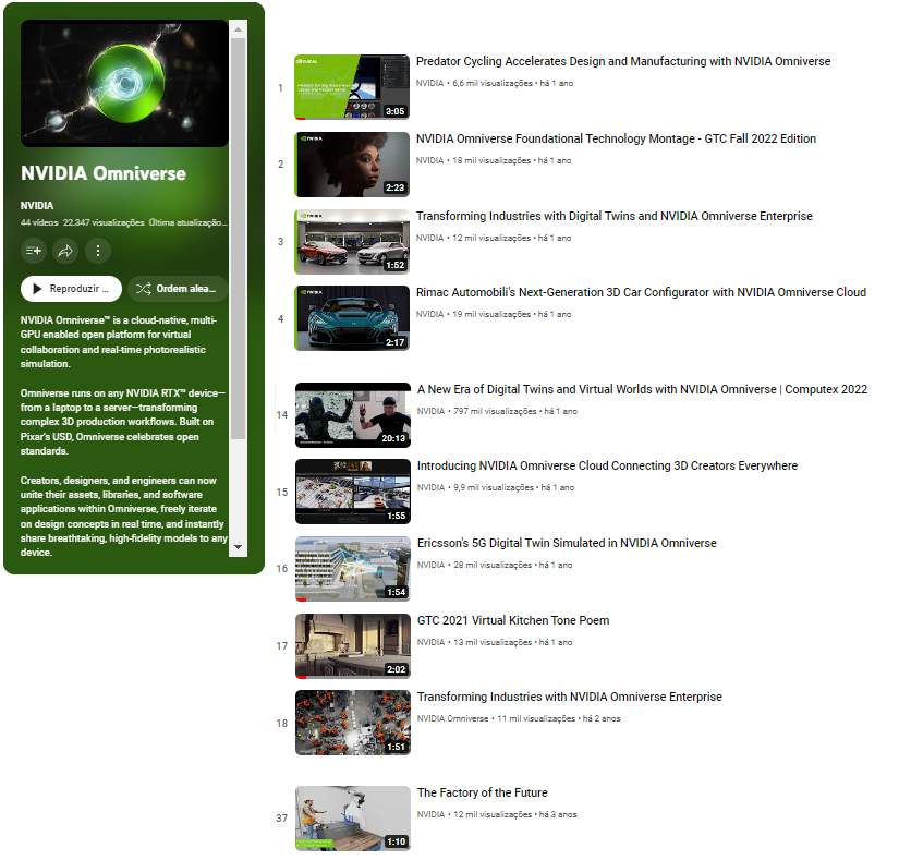 nvidia-omniverse-digital-twin-playlist